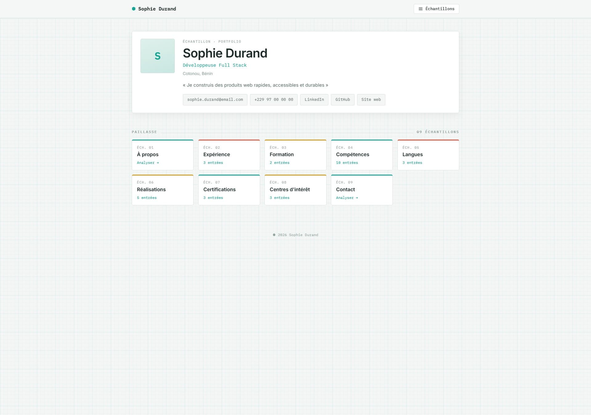 Modèle de portfolio Laboratory